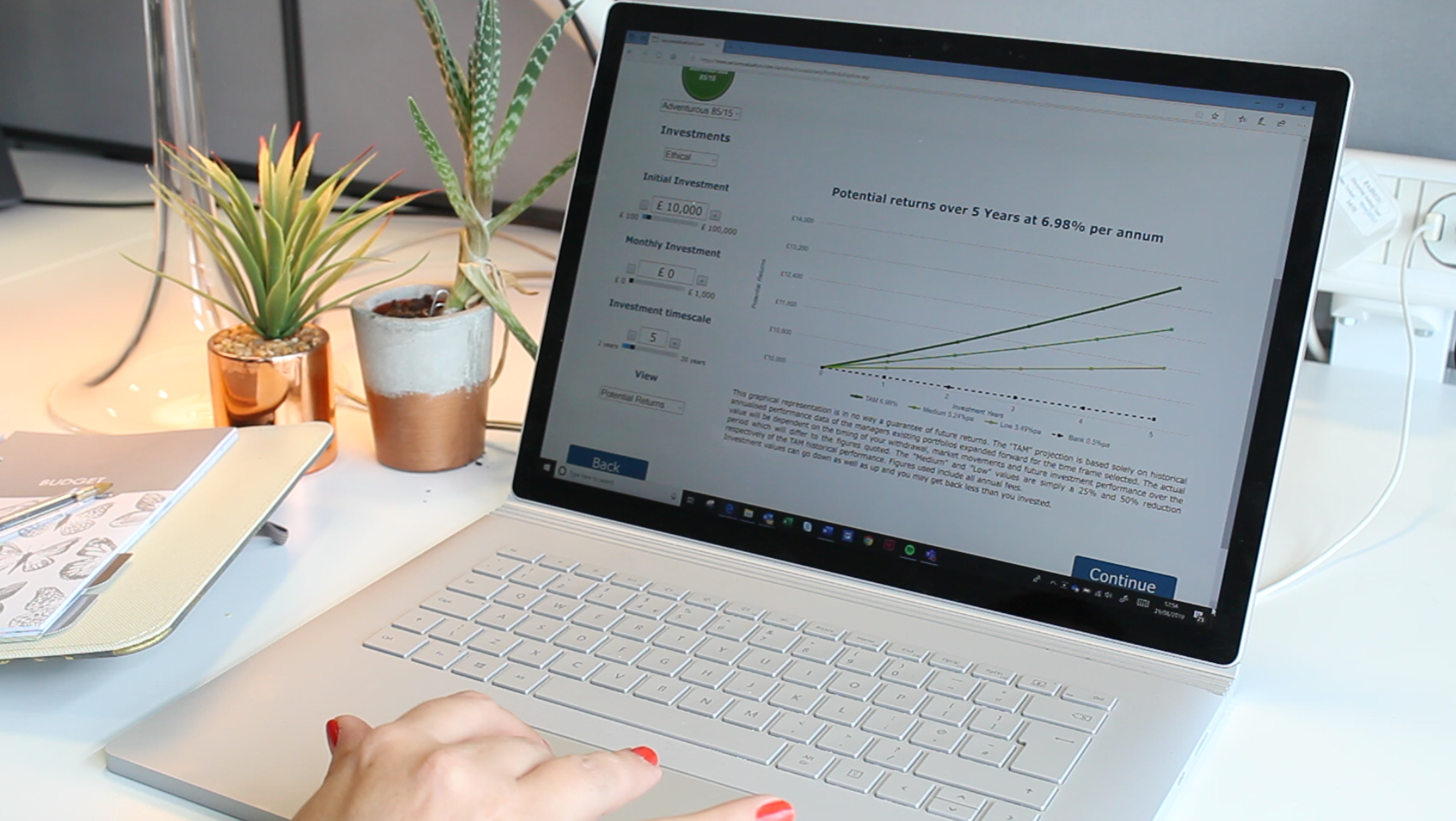 Who are TAM Asset Management?